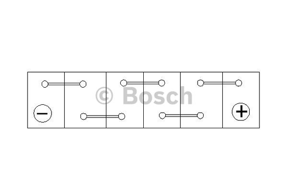 Акумулятор BOSCH 105Ah (S5A15) (394x175x190) R (-/+) EN950 0092S5A150 AGM