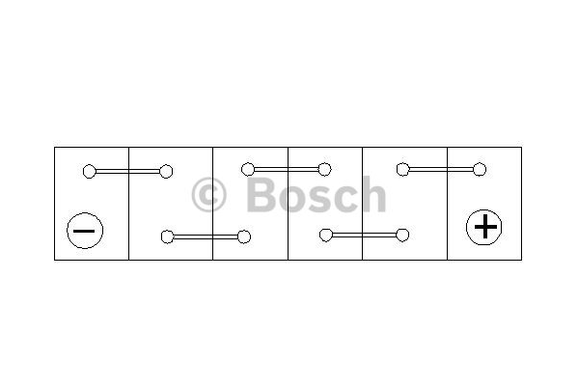Акумулятор BOSCH 80Ah (S4011) (315x175x190) R (-/+) EN740 0092S40110